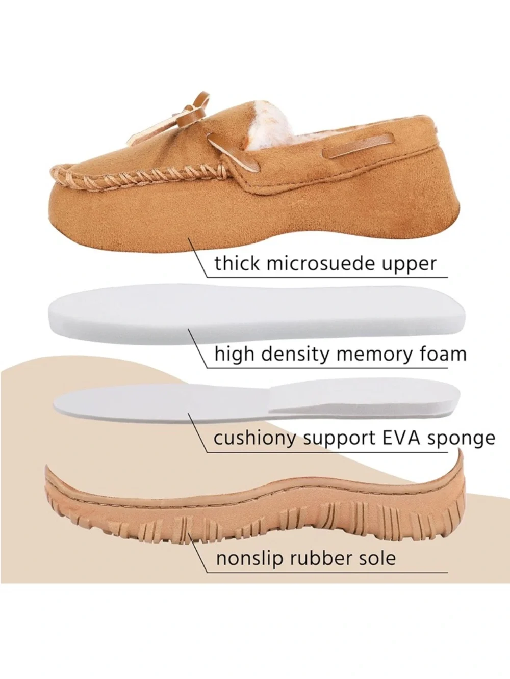 Foam Moccasin Slippers